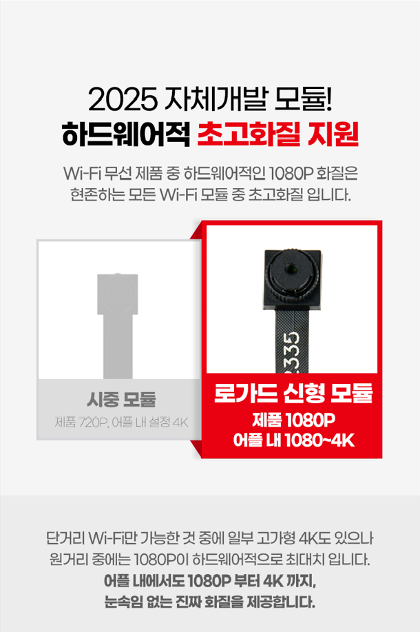 하드웨어 HD-1 초소형 카메라 – 고화질 실시간 스트리밍 카메라 심화 소개!