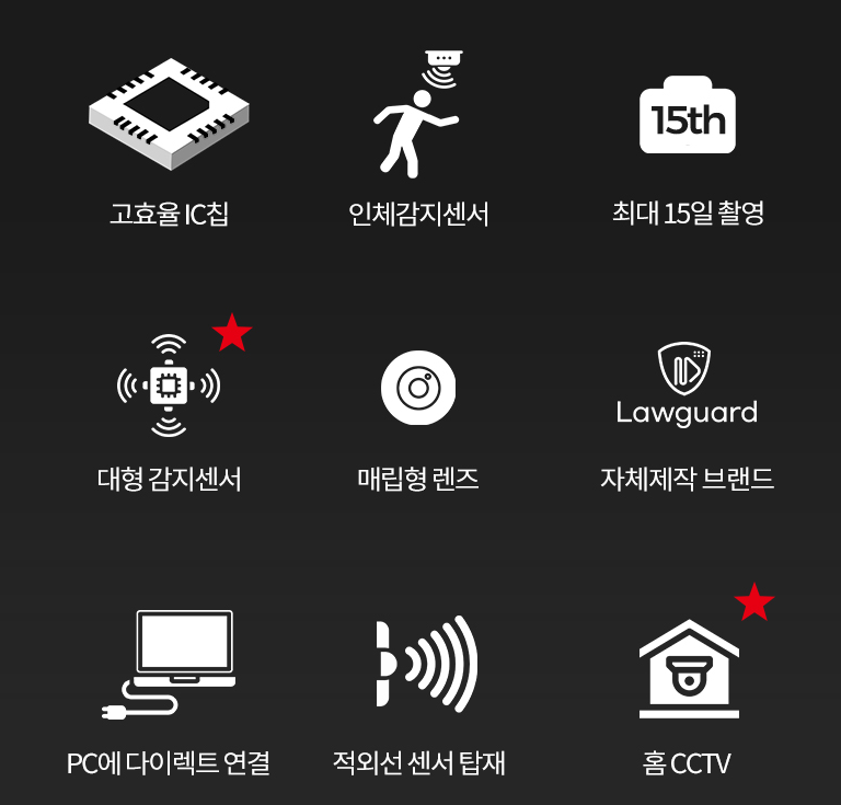 KakaoTalk_20240517_164531543 장시간카메라 위장카메라 적외선카메라 동작감지카메라( LD-6820)