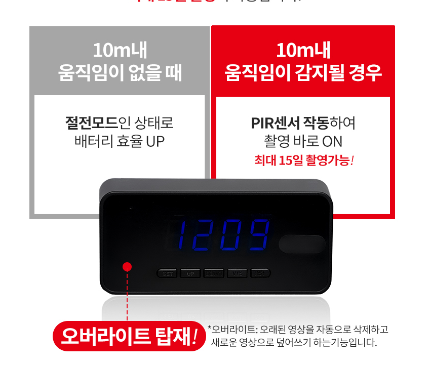 KakaoTalk_20240520_114529243 장시간카메라 위장카메라 적외선카메라 동작감지카메라( LD-6820)