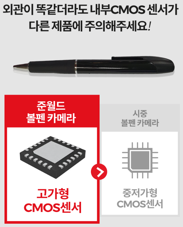 image-25 초소형카메라 제대로 알고 구매해야하는 법