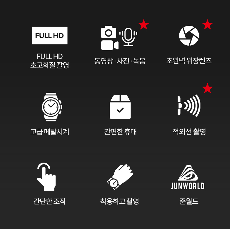 KakaoTalk_20240611_114354183 손목시계카메라 메탈워치 위장카메라 초소형카메라 JW-930