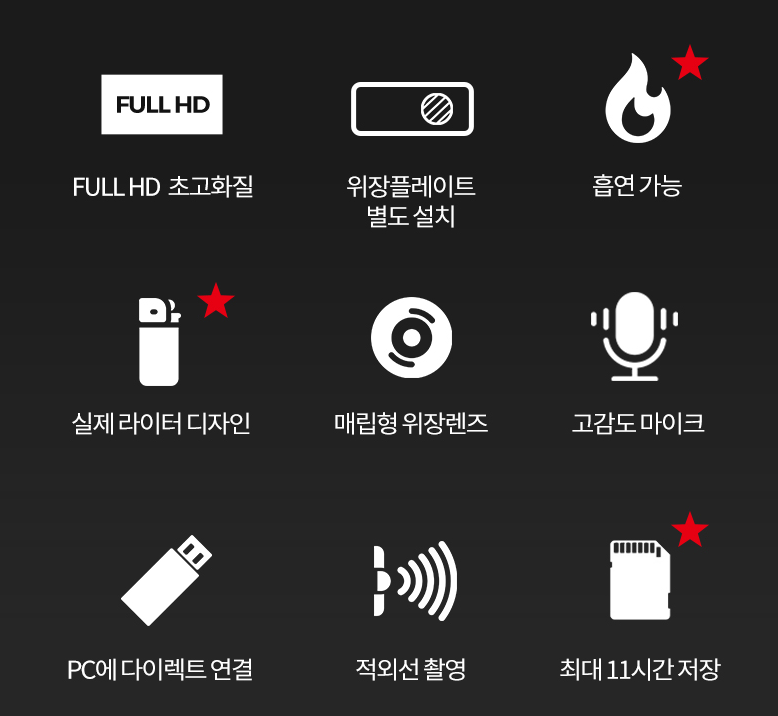 KakaoTalk_20240604_164436752 라이터카메라 위장카메라 USB카메라 JW-6220