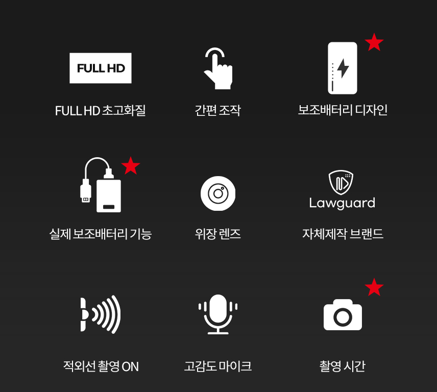 KakaoTalk_20240619_111916673 내몸지키는 바디캠,위장카메라 ,초소형카메라 ,소형카메라 ,보조배터리카메라 LW-8000