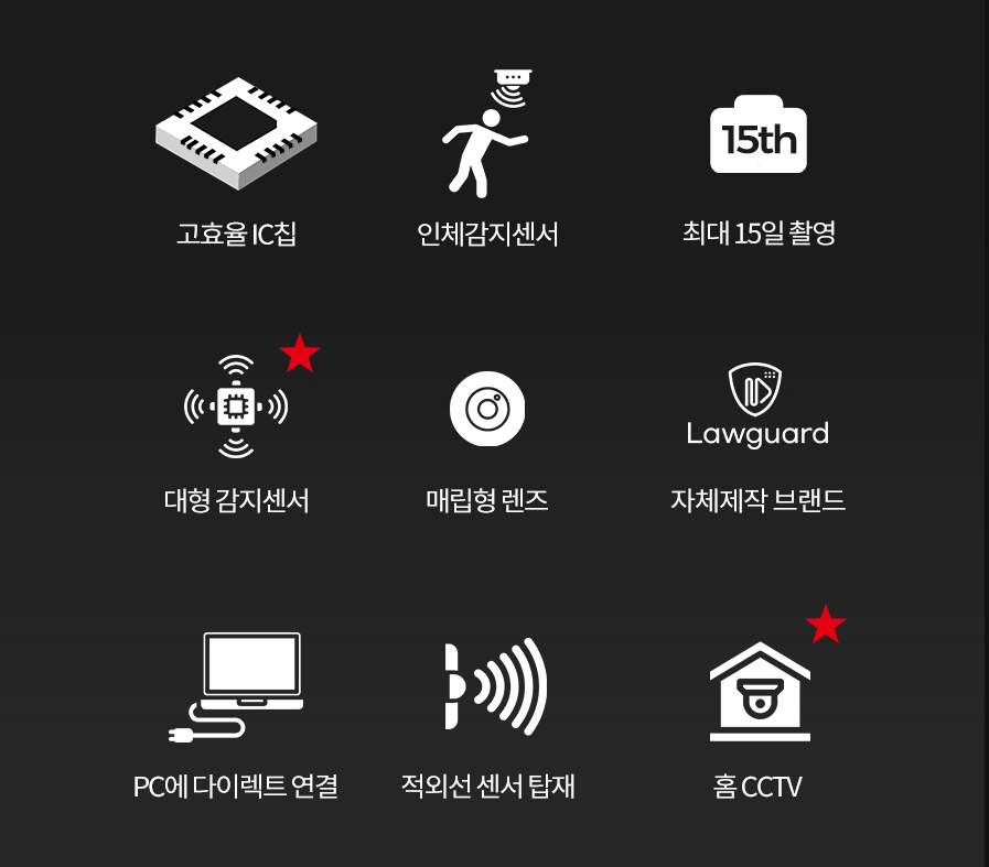 KakaoTalk_20240520_112224861 홈CCTV 가정용 CCTV 적외선촬영 동작감지촬영 장시간촬영 탁상시계카메라 LD-6820