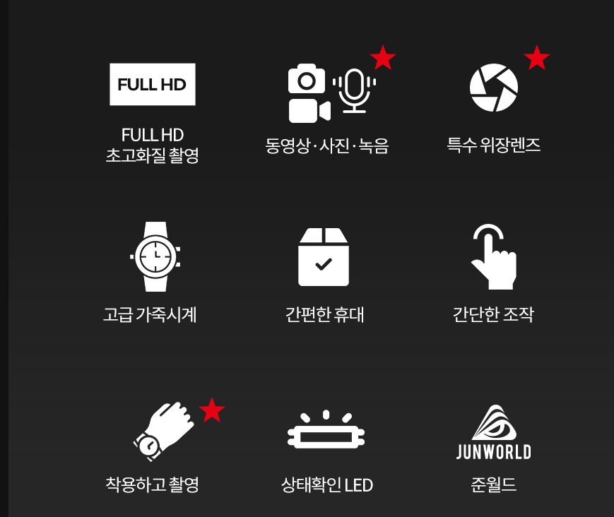 KakaoTalk_20240627_113142184-1 초소형카메라 위장카메라 휴대용카메라 손목시계카메라 JW-960