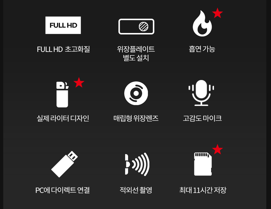 KakaoTalk_20240830_114750917 위장카메라 USB카메라 초소형카메라 휴대용CCTV 라이터카메라 JW-6220
