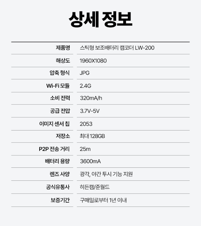 image-3 자체제작 신모델 광각렌즈+고성능 적외선 센서 탑재 초장시간 대용량 보조배터리형 와이파이 원격 캠코더(LW-200)